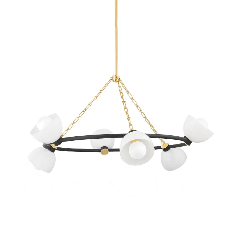 Dimmable track lighting for home officesBelle Chandelier